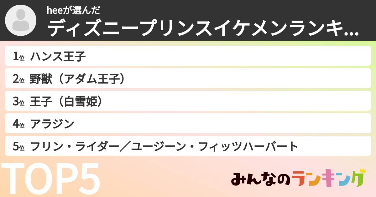 heeさんの「ディズニープリンスイケメンランキング」