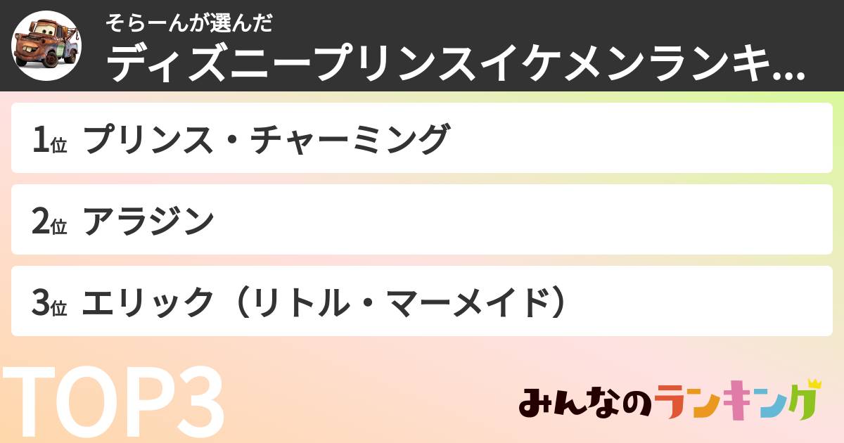 そらーんさんの「ディズニープリンスイケメンランキング」