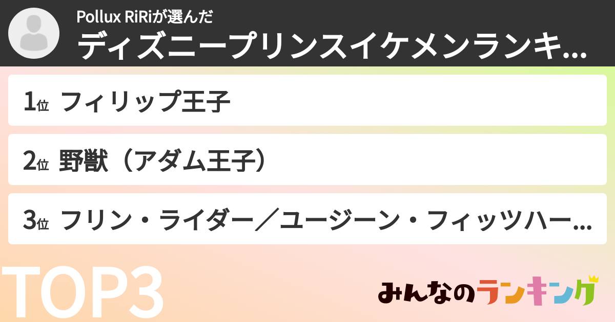 Pollux RiRiさんの「ディズニープリンスイケメンランキング」