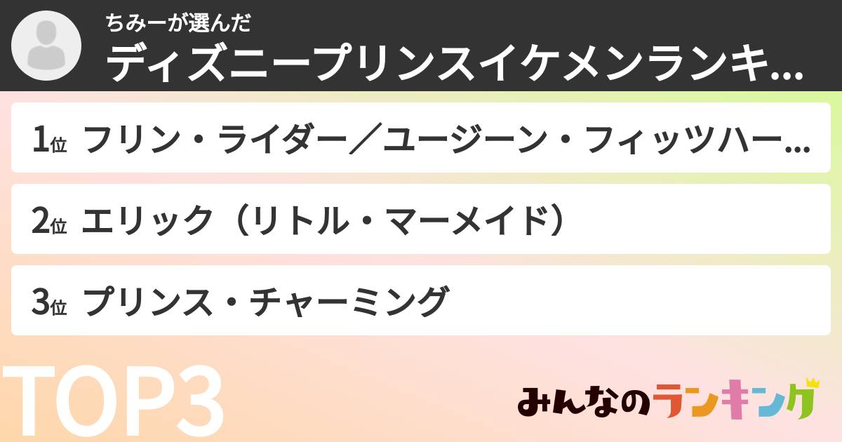 ちみーさんの「ディズニープリンスイケメンランキング」