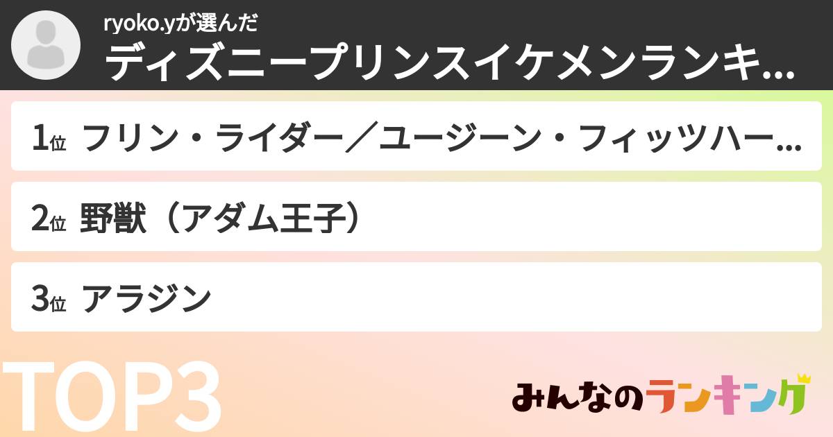 ryoko.yさんの「ディズニープリンスイケメンランキング」