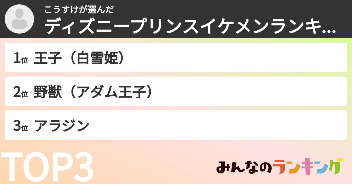 こうすけさんの「ディズニープリンスイケメンランキング」