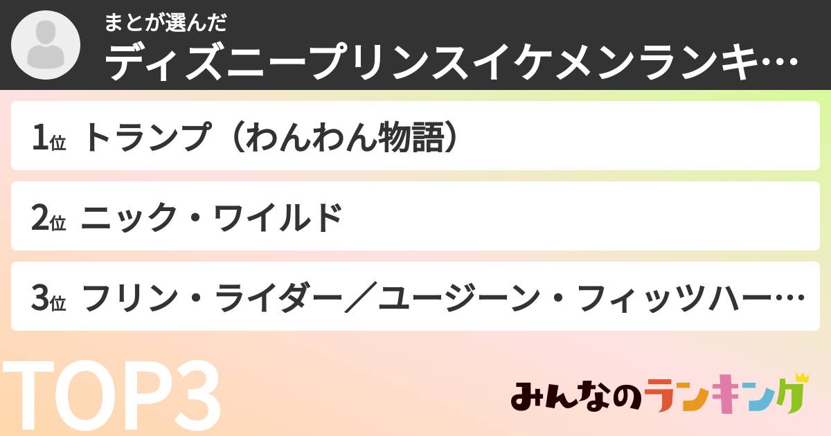 まとさんの「ディズニープリンスイケメンランキング」