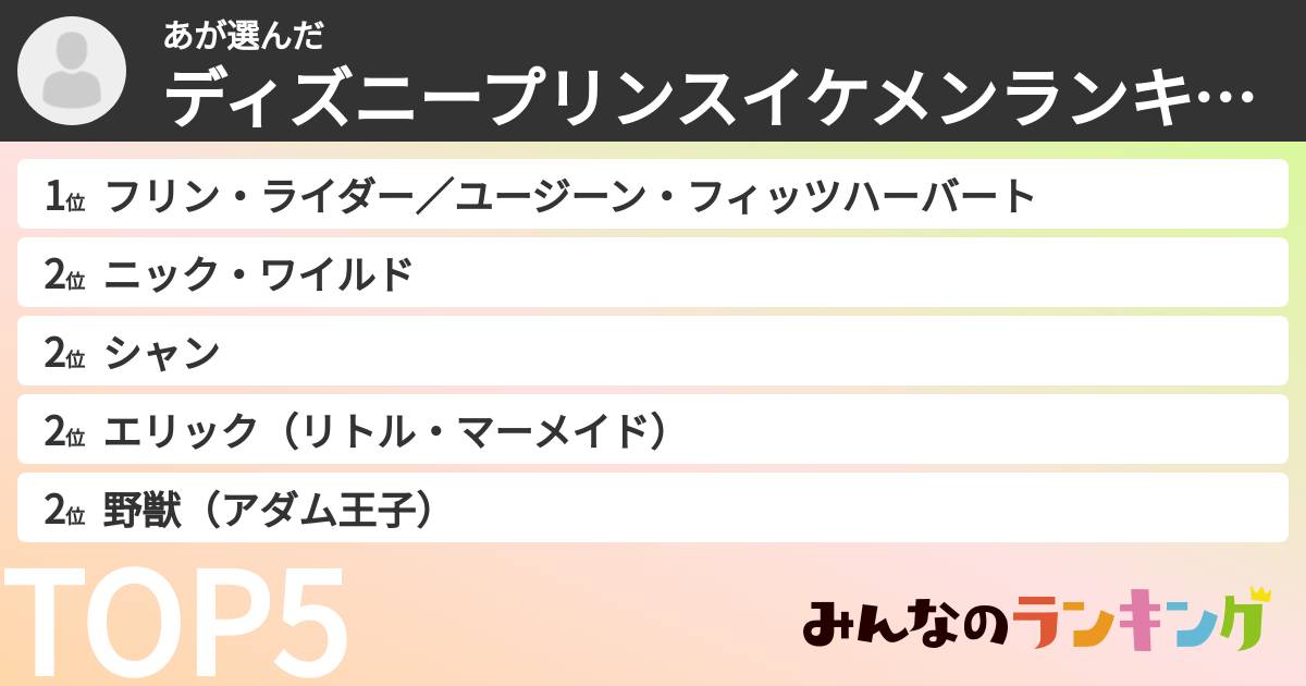 あさんの「ディズニープリンスイケメンランキング」