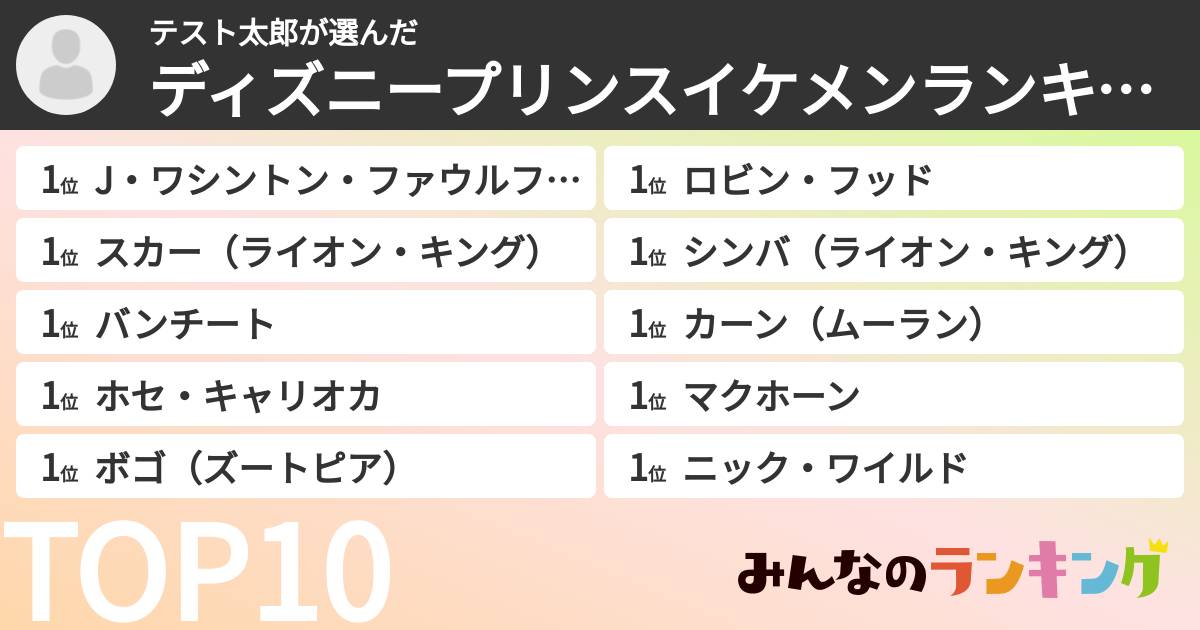 テスト太郎さんの「ディズニープリンスイケメンランキング」