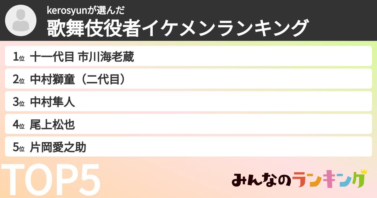 kerosyunさんの「歌舞伎役者イケメンランキング」