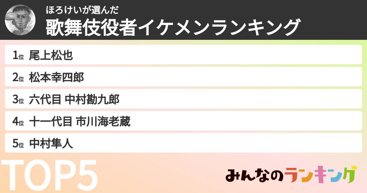 ほろけいさんの「歌舞伎役者イケメンランキング」