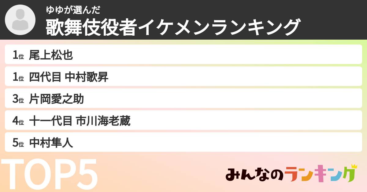 ゆゆさんの「歌舞伎役者イケメンランキング」