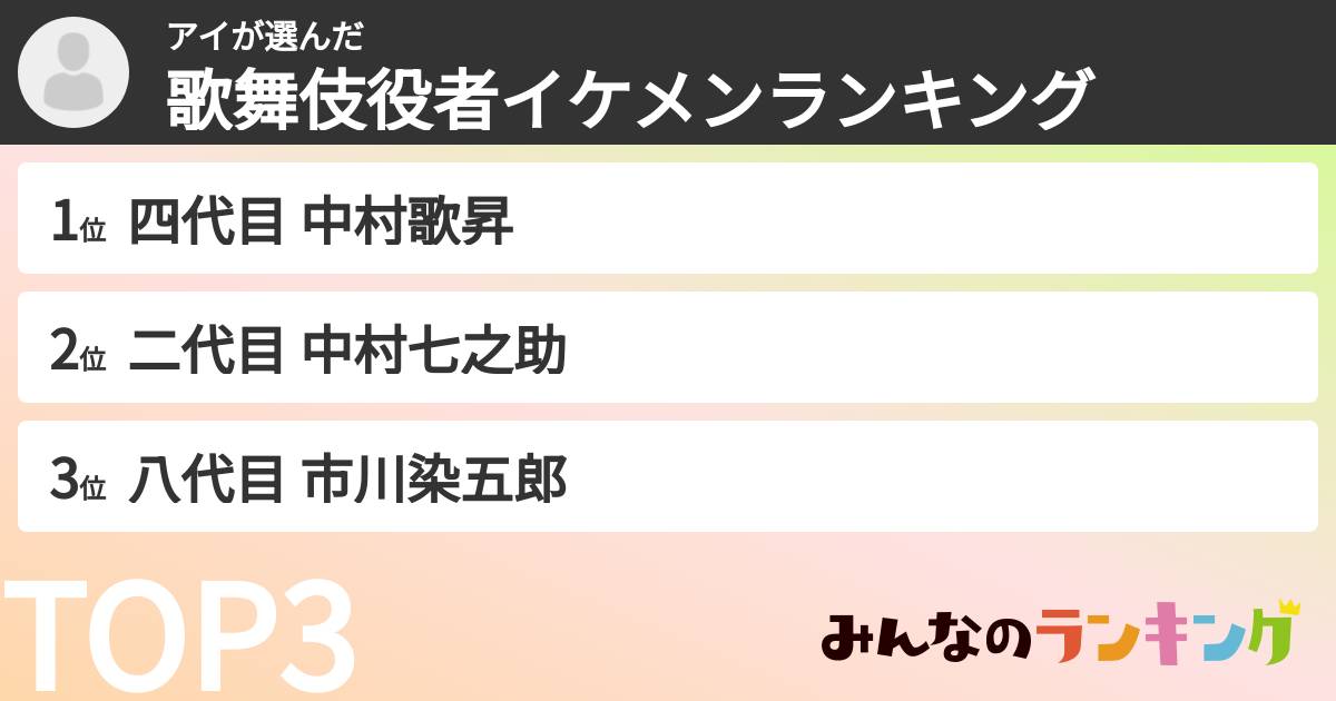 アイさんの「歌舞伎役者イケメンランキング」