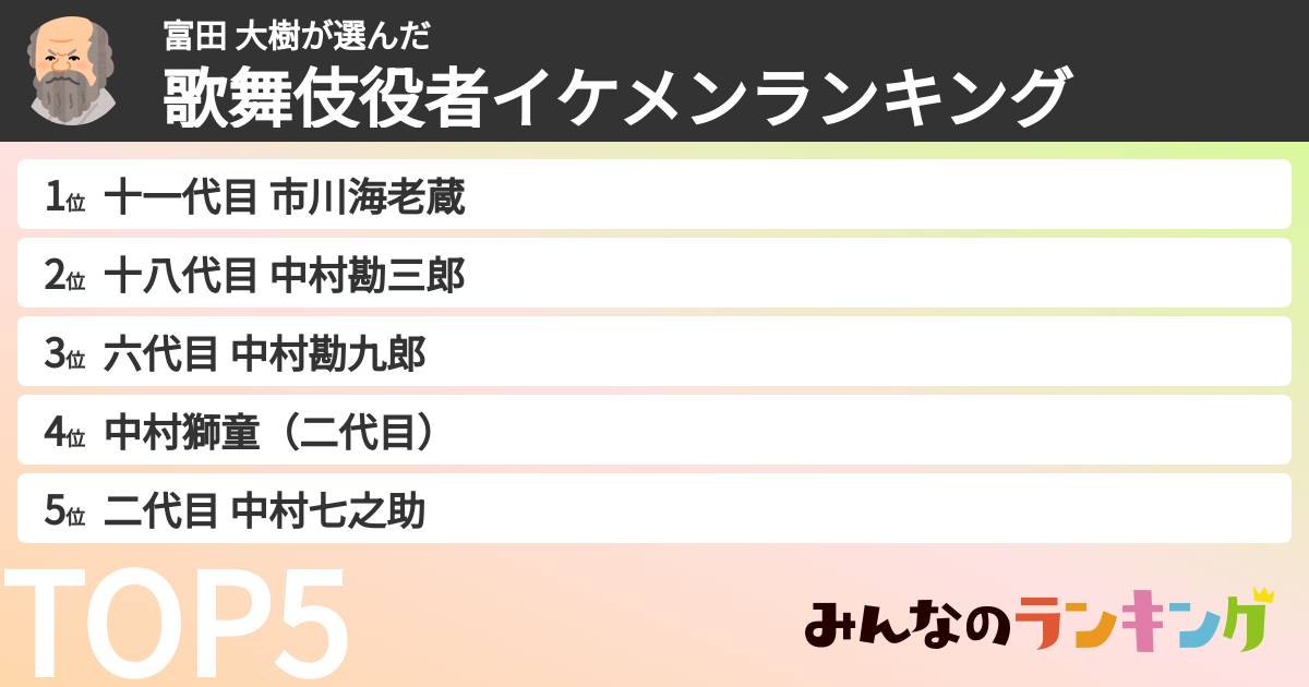 富田 大樹さんの「歌舞伎役者イケメンランキング」
