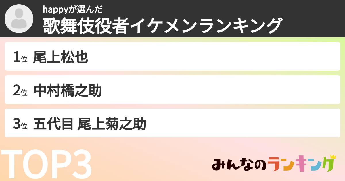 happyさんの「歌舞伎役者イケメンランキング」