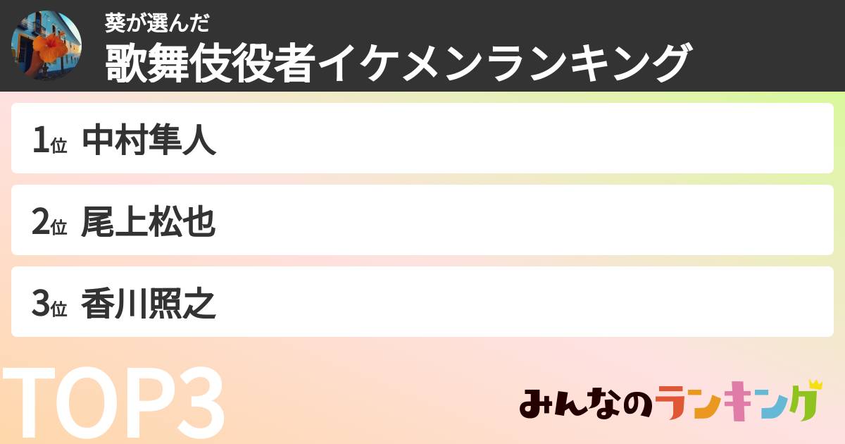 葵さんの「歌舞伎役者イケメンランキング」