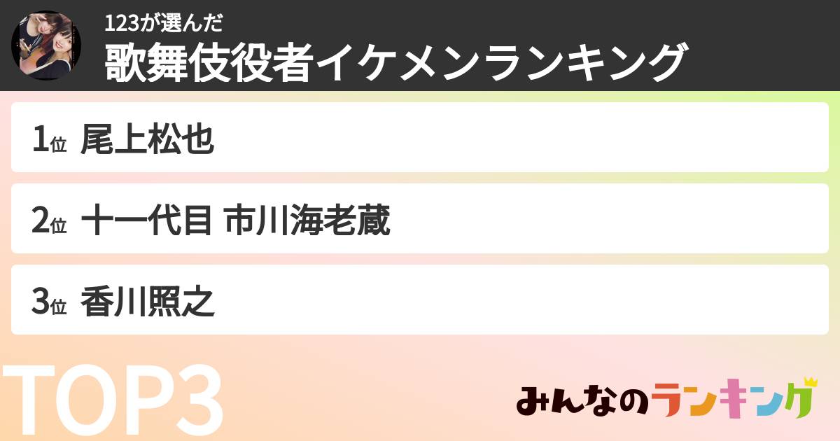 123さんの「歌舞伎役者イケメンランキング」