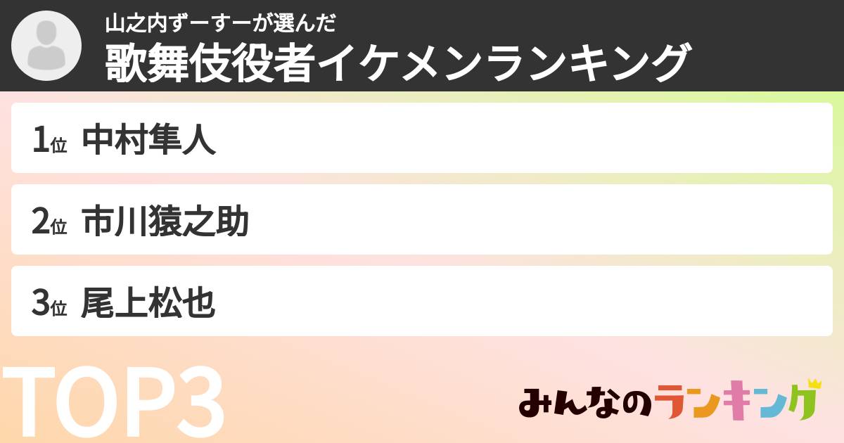 山之内ずーすーさんの「歌舞伎役者イケメンランキング」