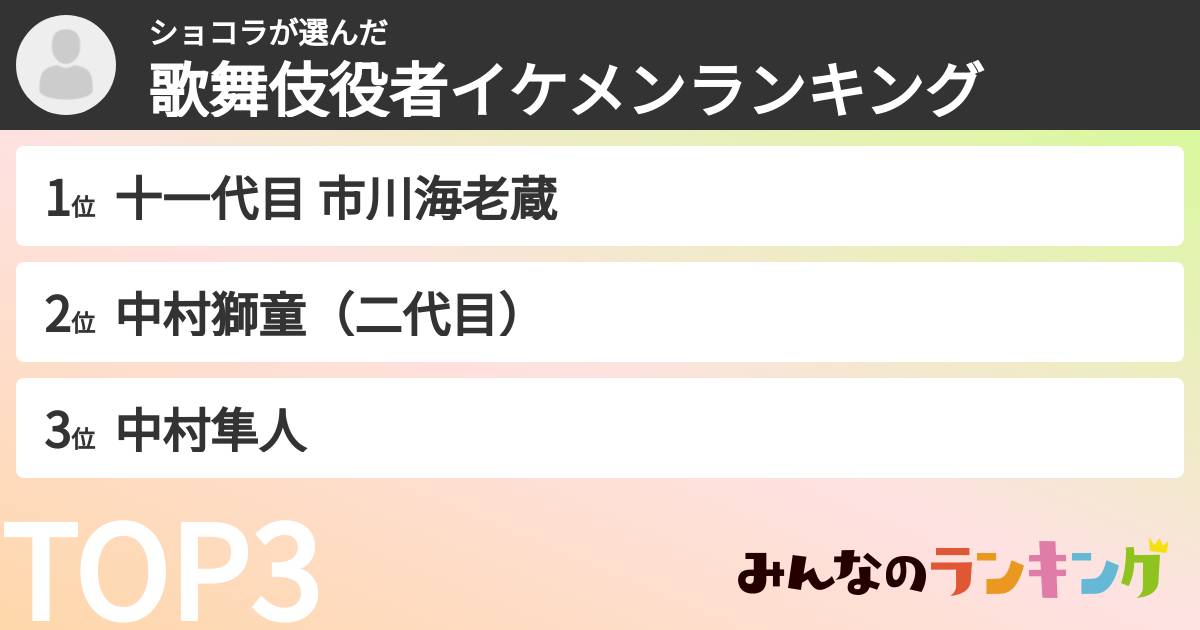 ショコラさんの「歌舞伎役者イケメンランキング」