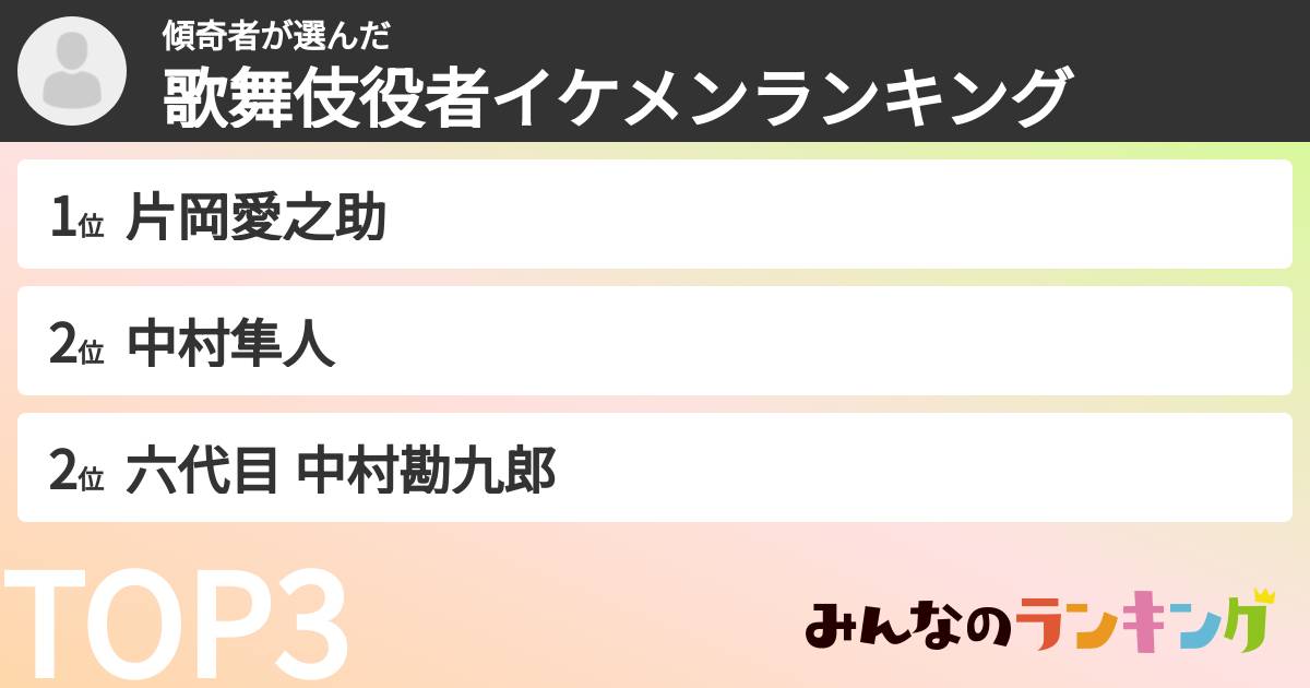 傾奇者さんの「歌舞伎役者イケメンランキング」