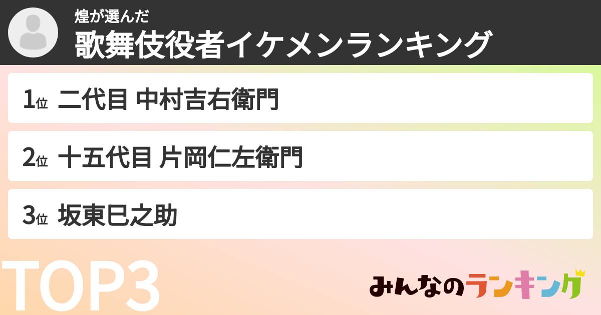 煌さんの「歌舞伎役者イケメンランキング」