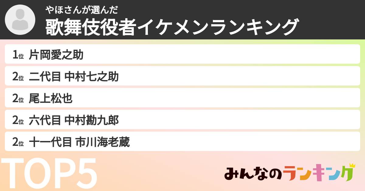 やほさんさんの「歌舞伎役者イケメンランキング」