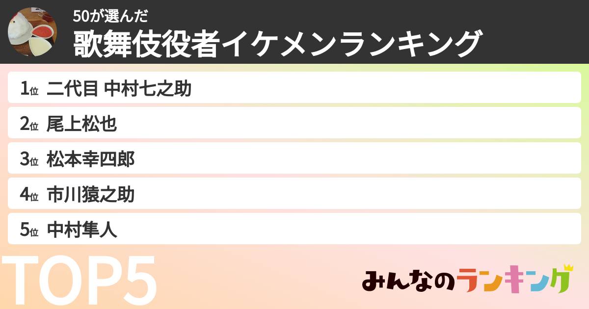 50さんの「歌舞伎役者イケメンランキング」