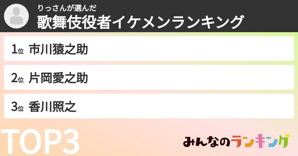 りっさんさんの「歌舞伎役者イケメンランキング」