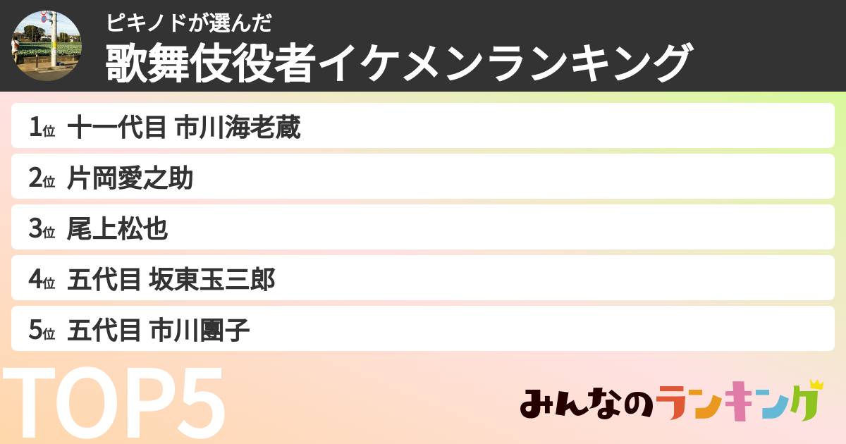 ピキノドさんの「歌舞伎役者イケメンランキング」