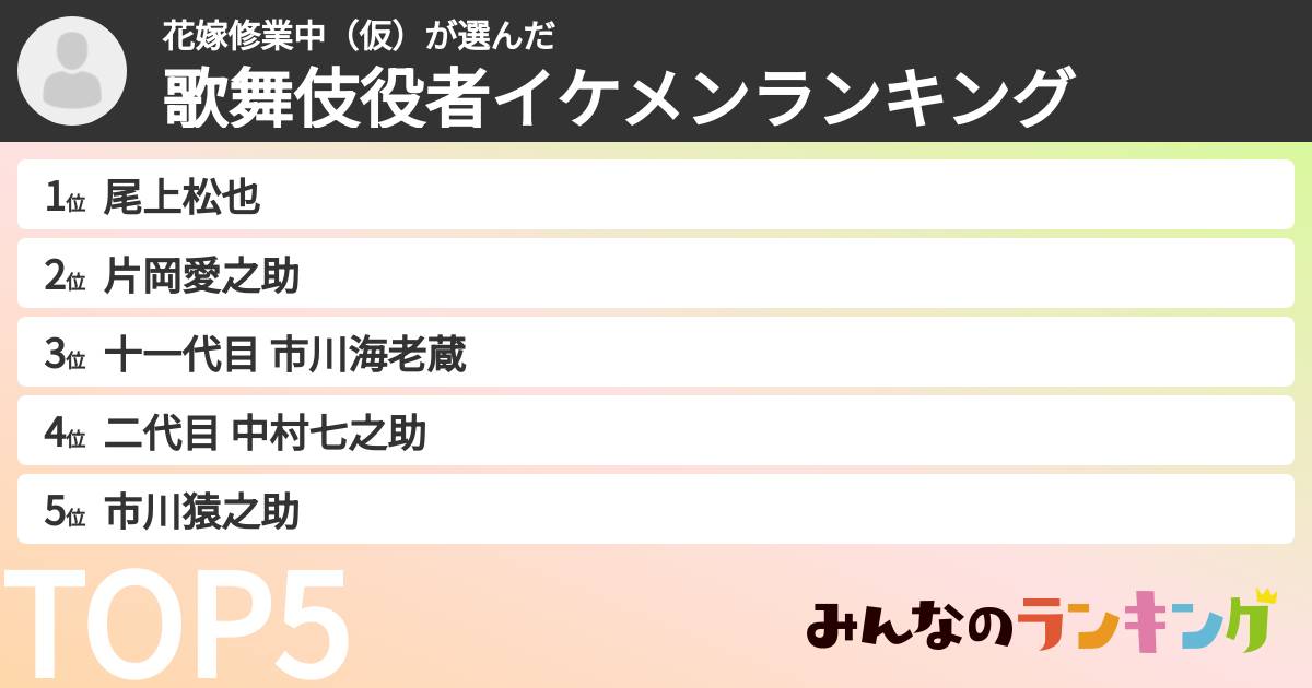 花嫁修業中(仮)さんの「歌舞伎役者イケメンランキング」