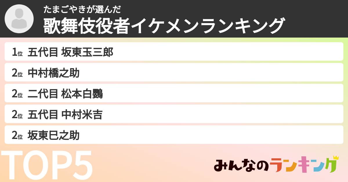 たまごやきさんの「歌舞伎役者イケメンランキング」