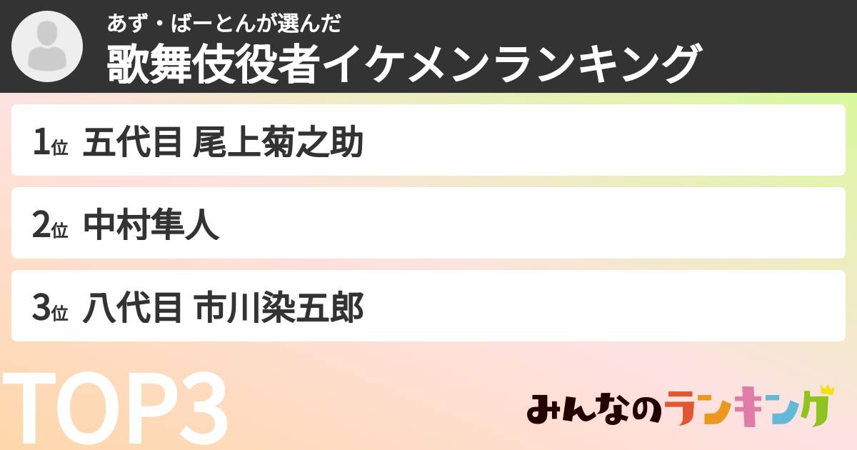 あず・ばーとんさんの「歌舞伎役者イケメンランキング」