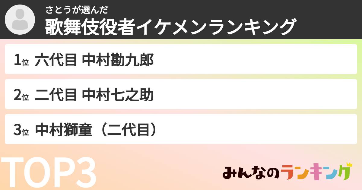 さとうさんの「歌舞伎役者イケメンランキング」
