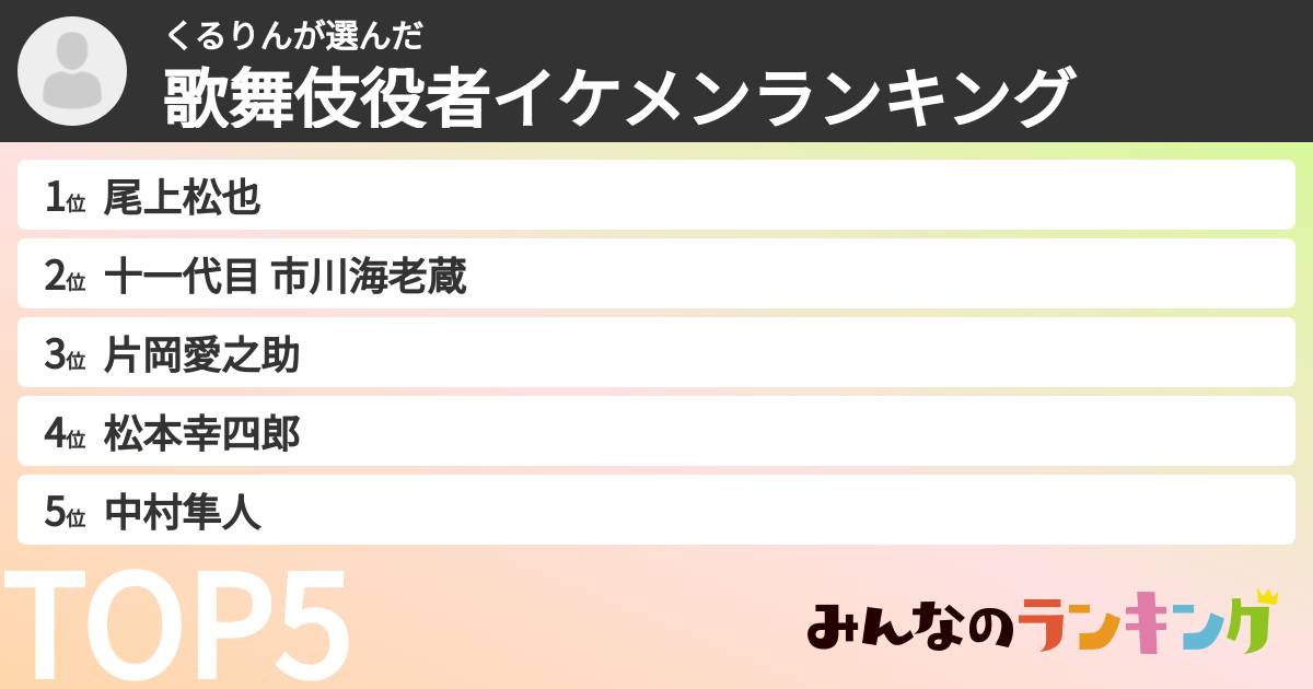 くるりんさんの「歌舞伎役者イケメンランキング」