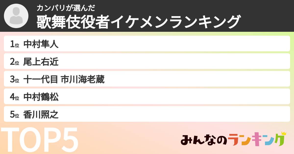 カンパリさんの「歌舞伎役者イケメンランキング」