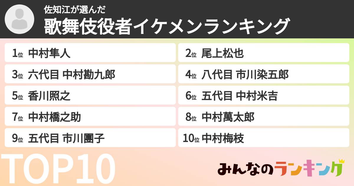 佐知江さんの「歌舞伎役者イケメンランキング」