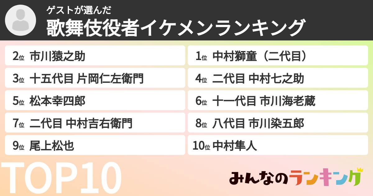 ゲストさんの「歌舞伎役者イケメンランキング」