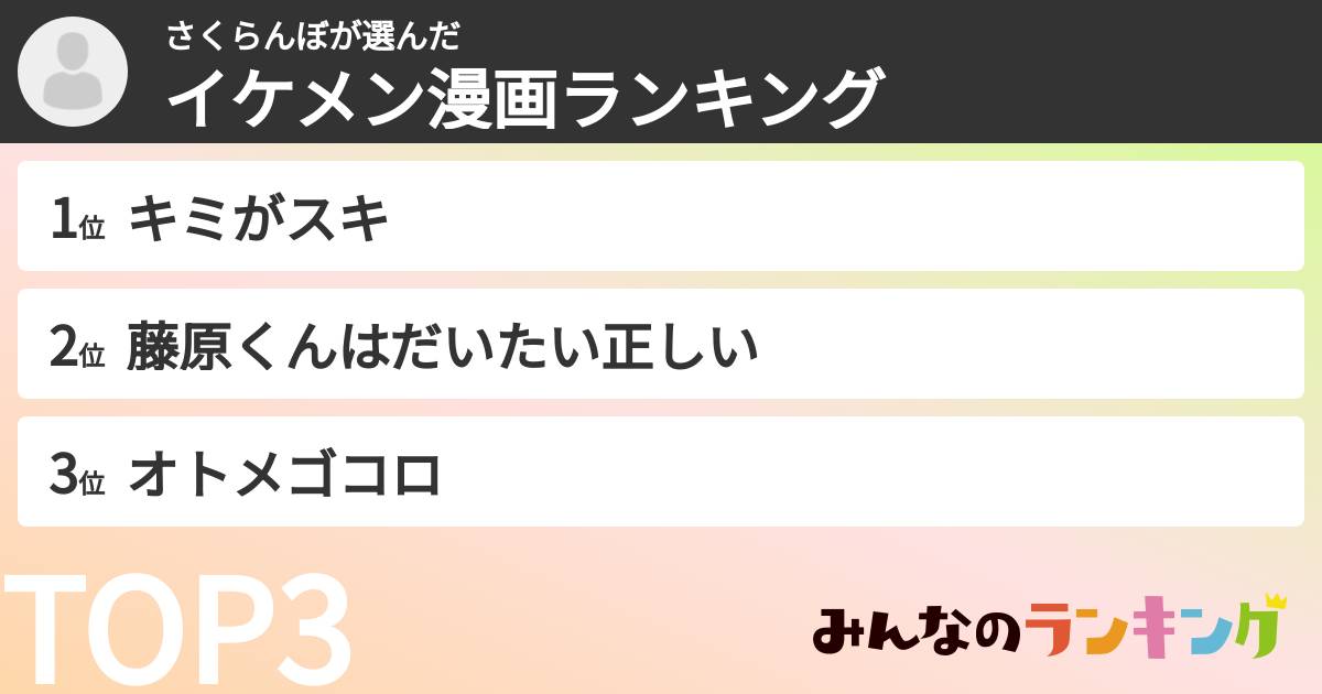 さくらんぼさんの「イケメン漫画ランキング」