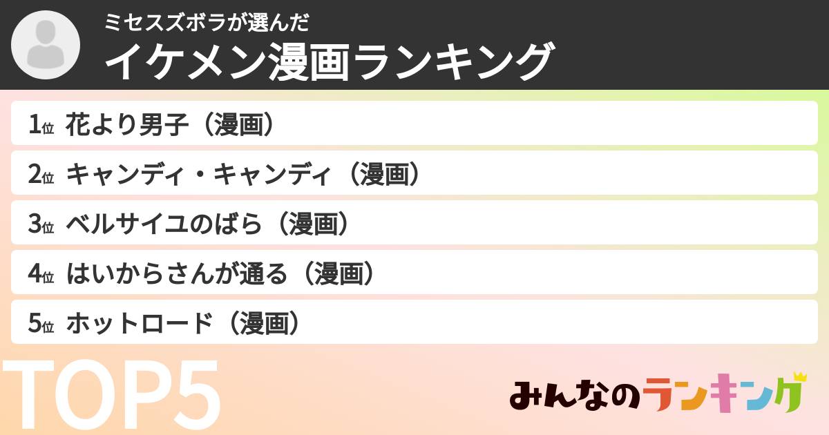 ミセスズボラさんの「イケメン漫画ランキング」