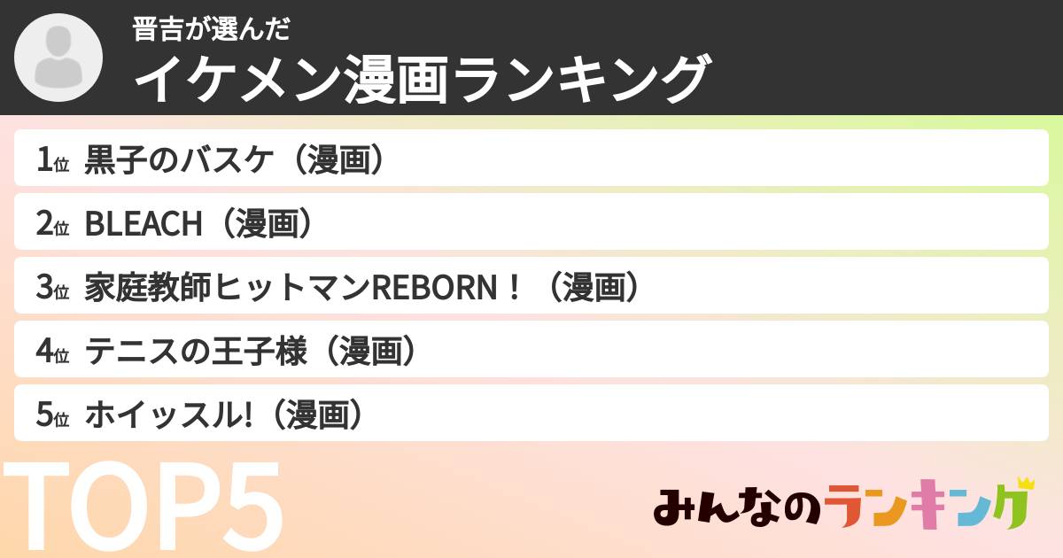 晋吉さんの「イケメン漫画ランキング」