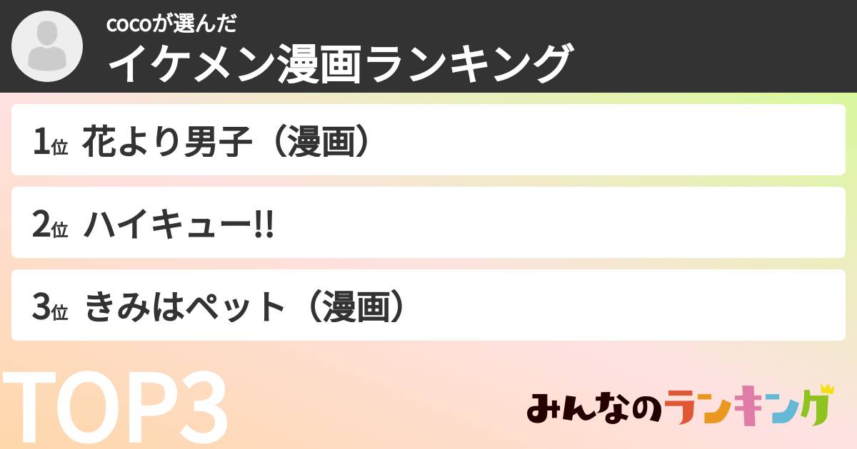cocoさんの「イケメン漫画ランキング」