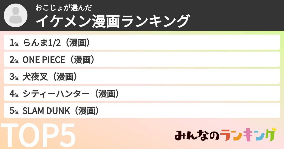 おこじょさんの「イケメン漫画ランキング」