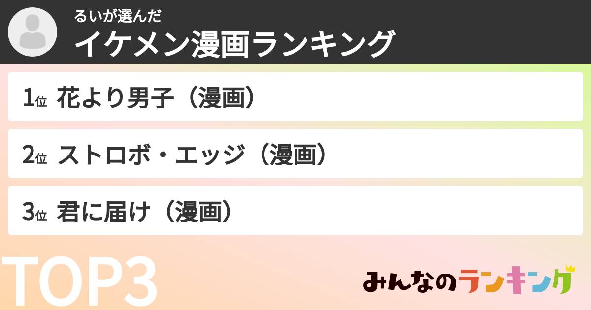 るいさんの「イケメン漫画ランキング」