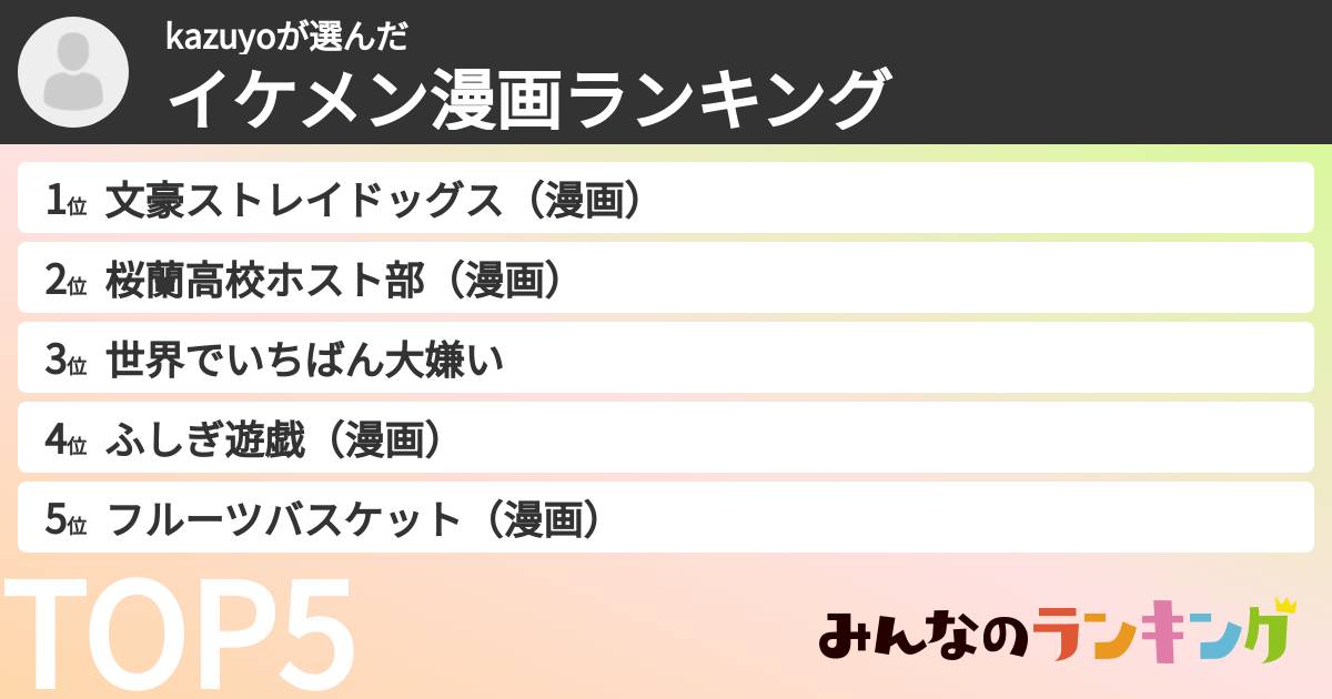 kazuyoさんの「イケメン漫画ランキング」