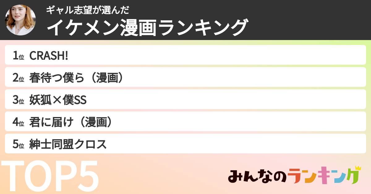 ギャル志望さんの「イケメン漫画ランキング」