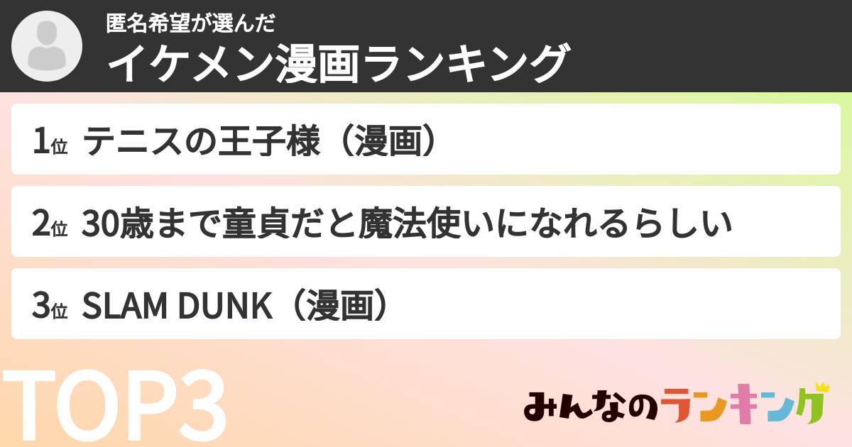 匿名希望さんの「イケメン漫画ランキング」