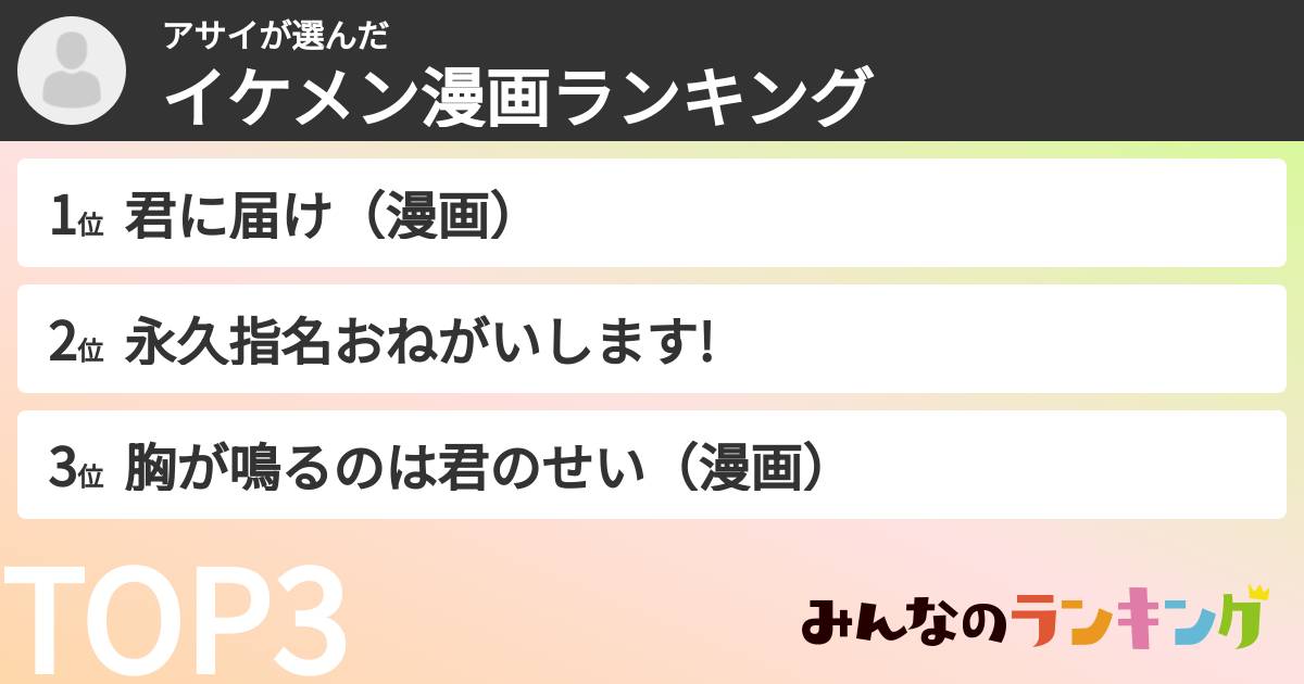 アサイさんの「イケメン漫画ランキング」