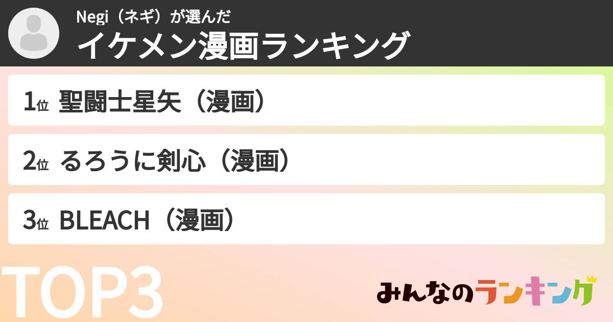 Negi（ネギ）さんの「イケメン漫画ランキング」