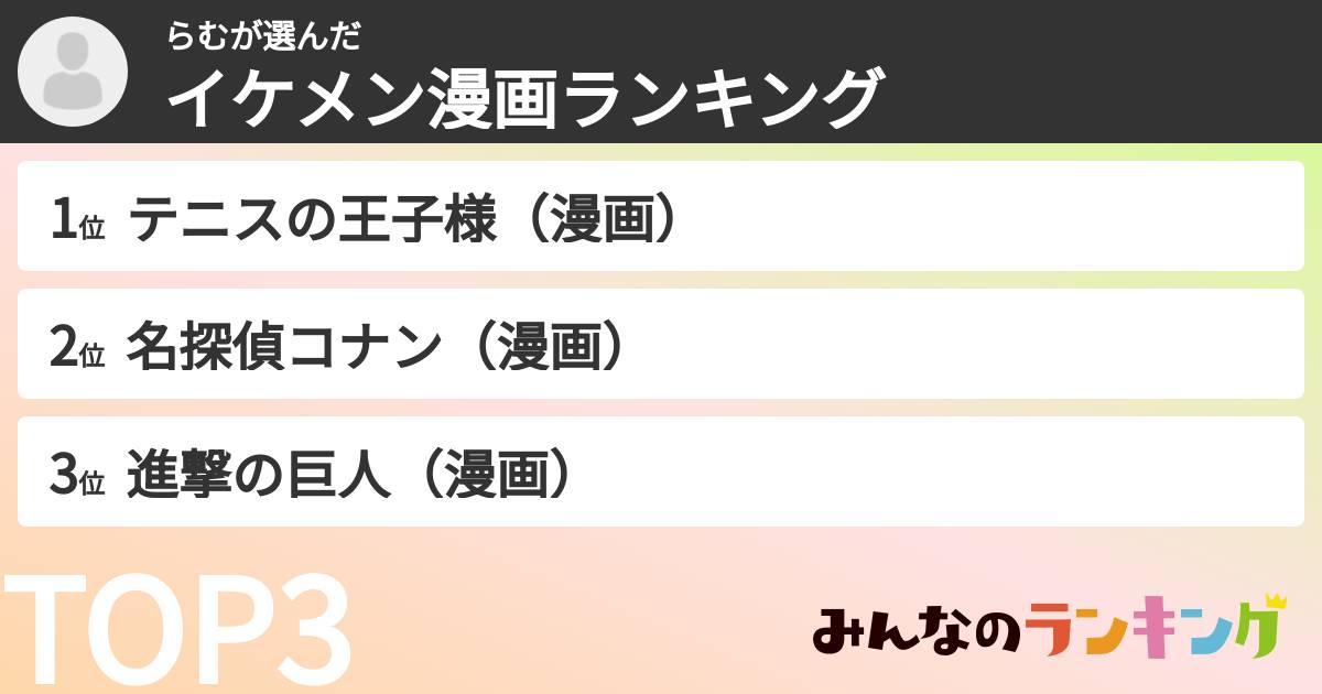 らむさんの「イケメン漫画ランキング」