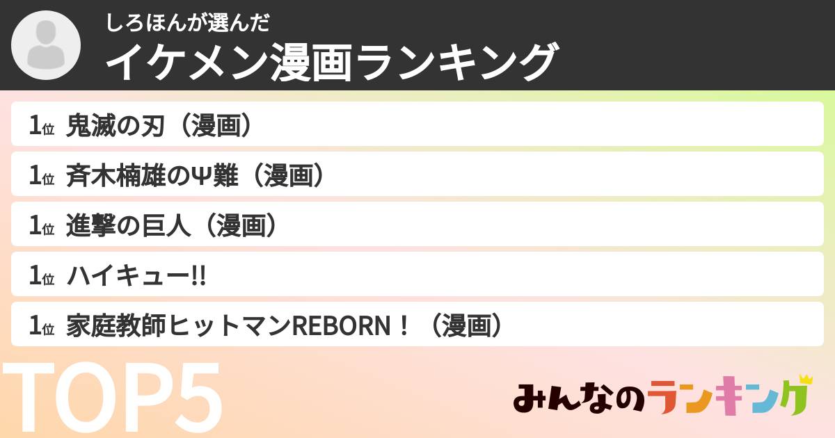 しろほんさんの「イケメン漫画ランキング」
