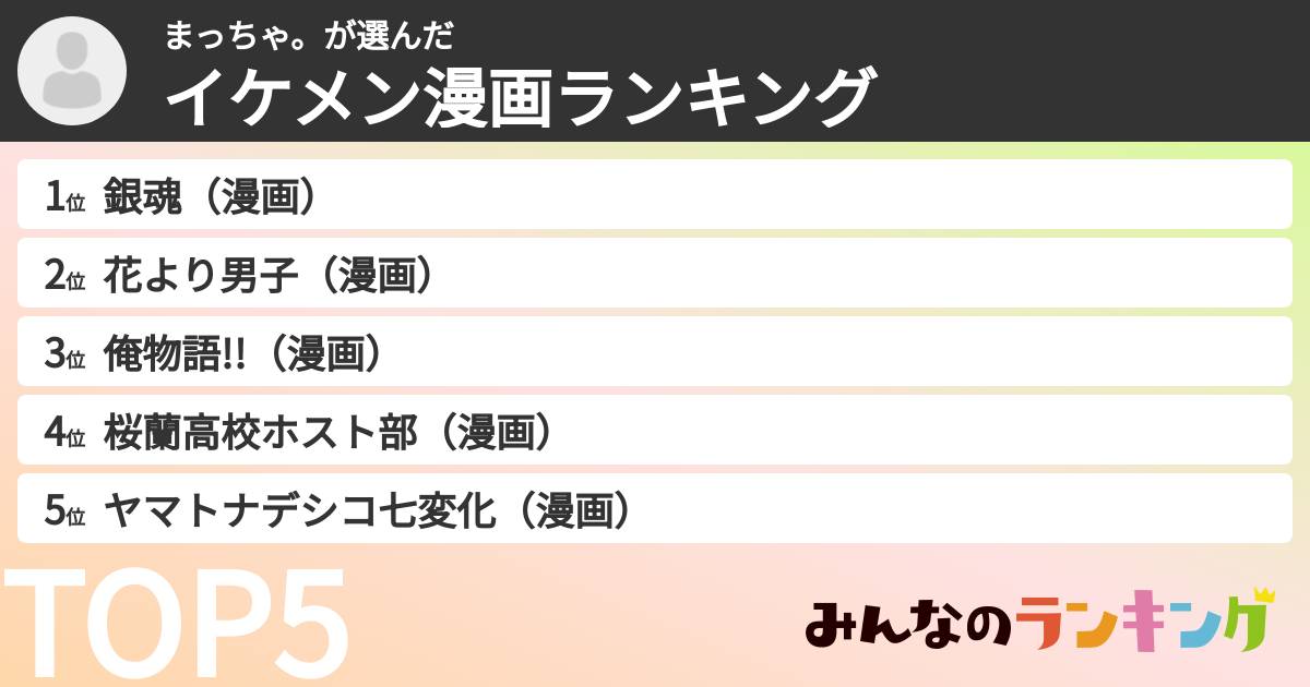 まっちゃ。さんの「イケメン漫画ランキング」