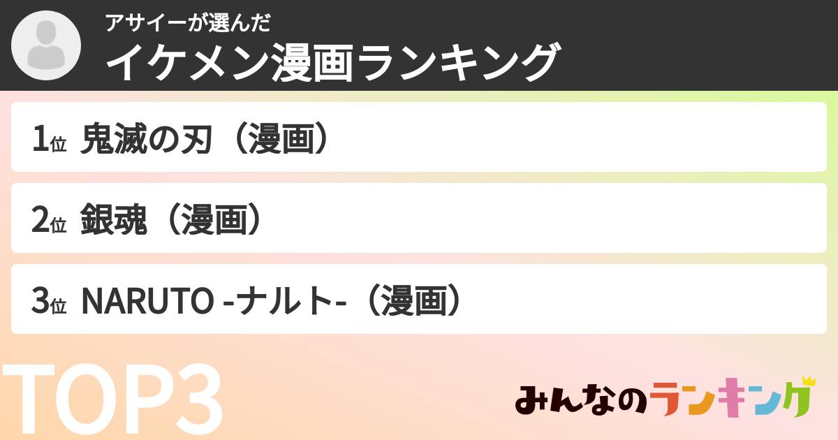 アサイーさんの「イケメン漫画ランキング」