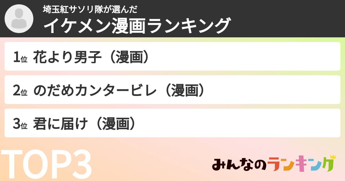 埼玉紅サソリ隊さんの「イケメン漫画ランキング」
