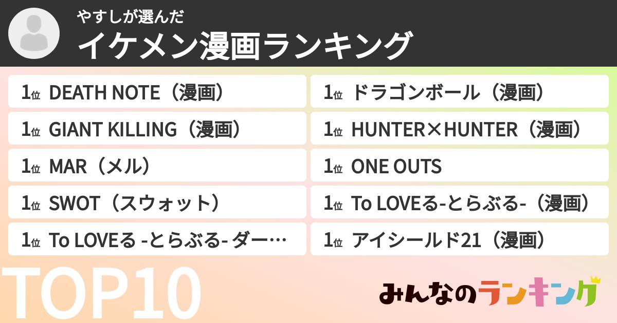 やすしさんの「イケメン漫画ランキング」